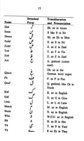 Teach Yourself URDU in 2 Months