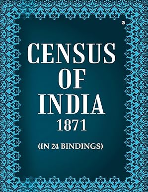 Census of India 1871: Bombay Presidency. Maps of different collectorates