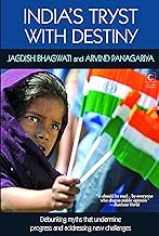 India’s Tryst With Destiny