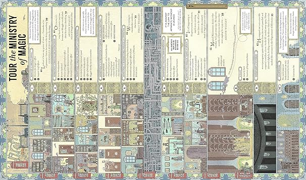 The Harry Potter Wizarding Almanac