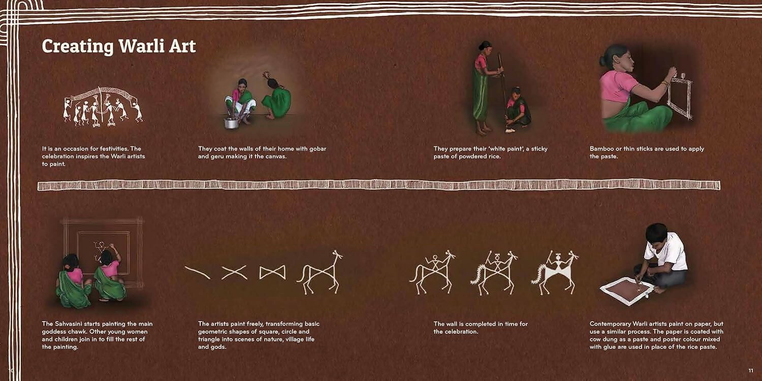 Eye Spy Indigenous Art