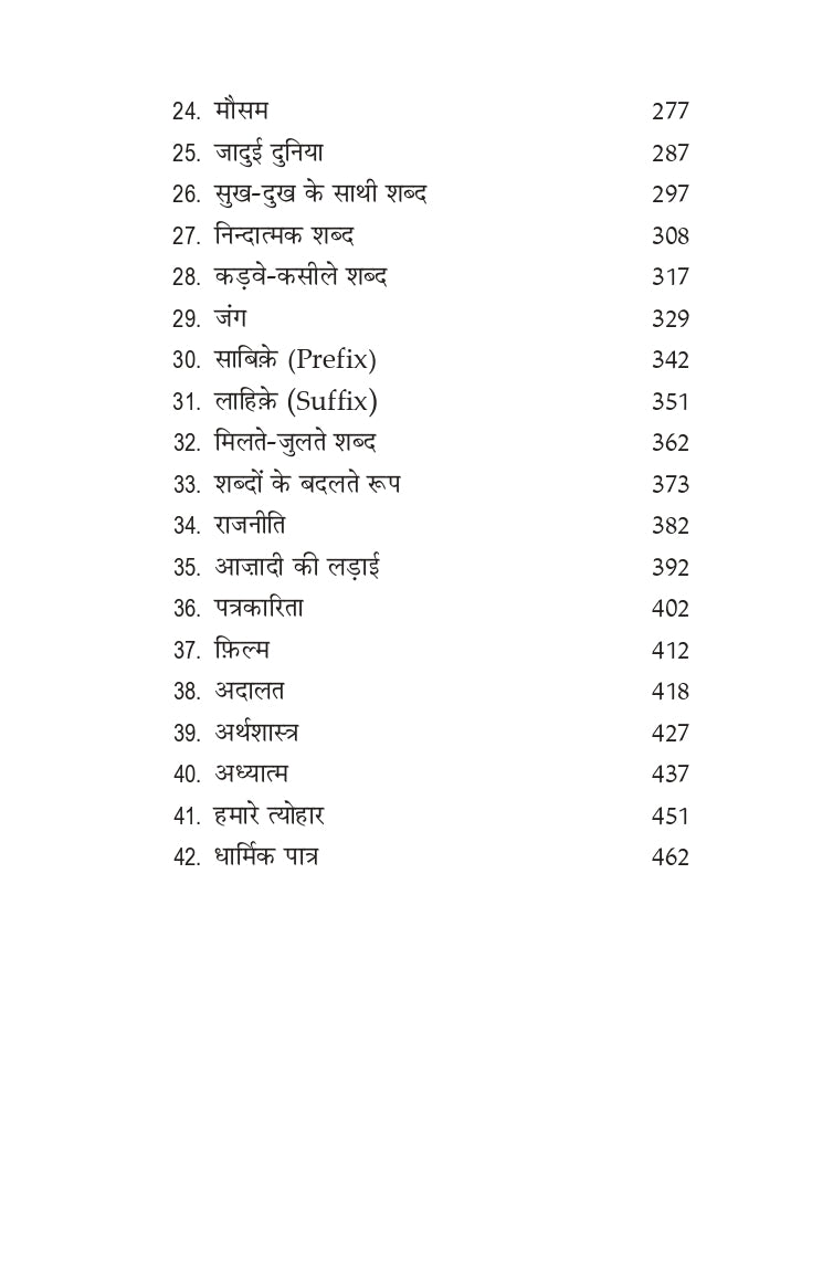 Urdu Shabdon Ka Guldasta (Urdu Word Power Made Easy)