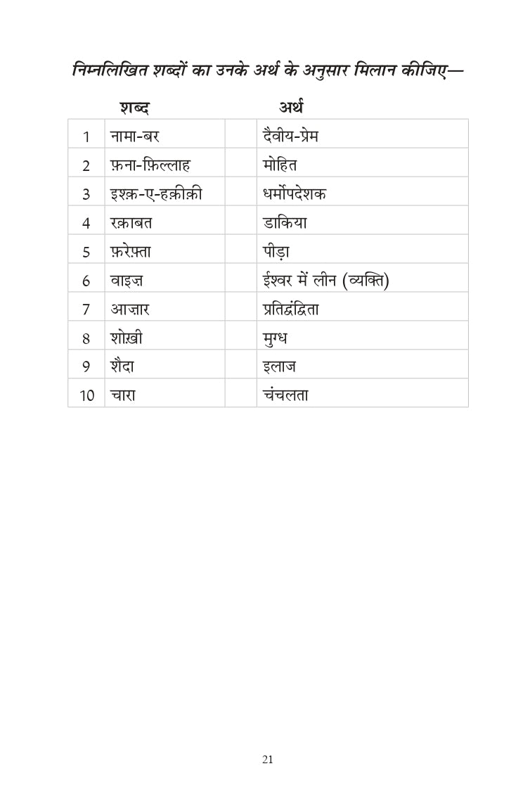 Urdu Shabdon Ka Guldasta (Urdu Word Power Made Easy)