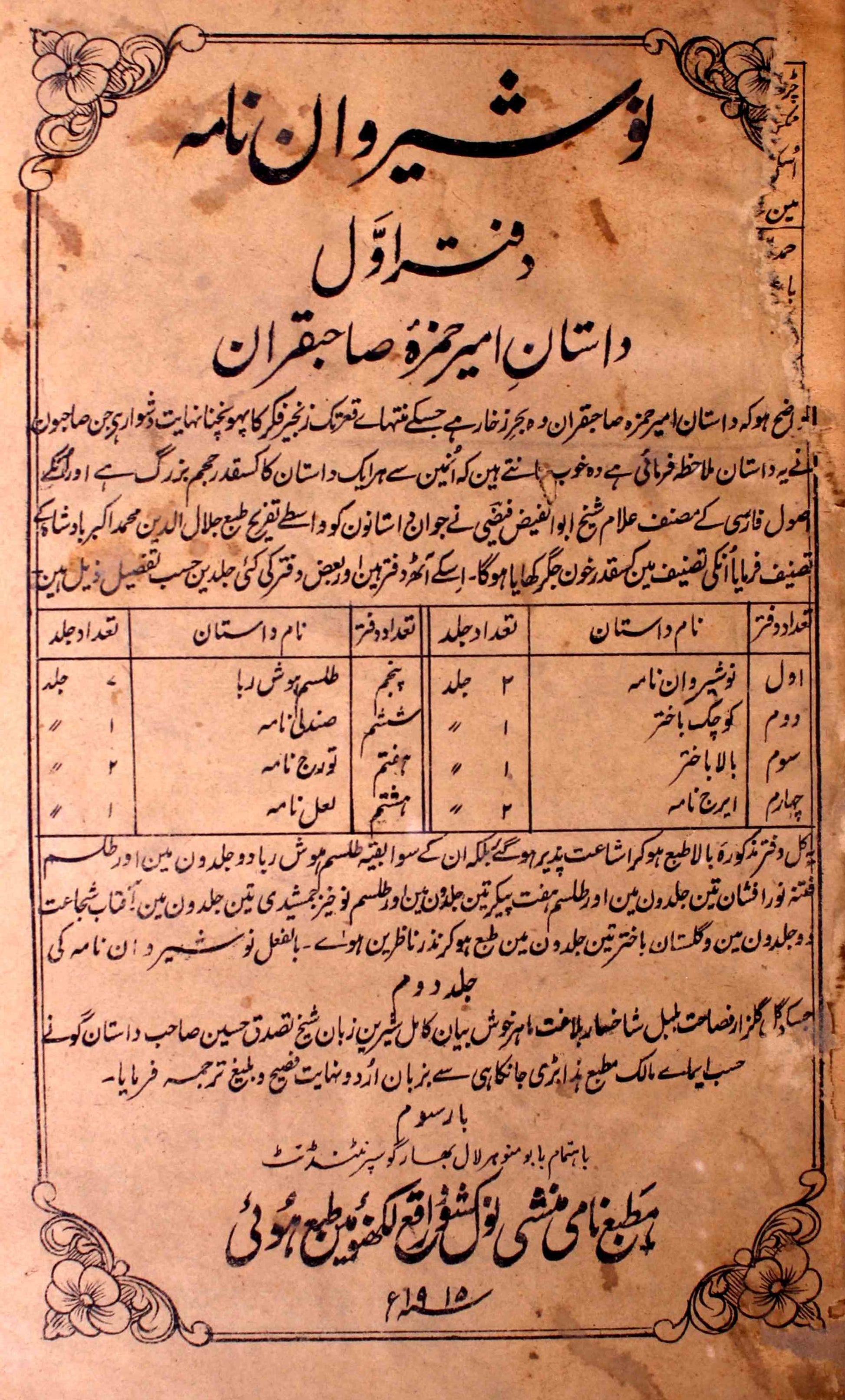 Nausherwan Nama