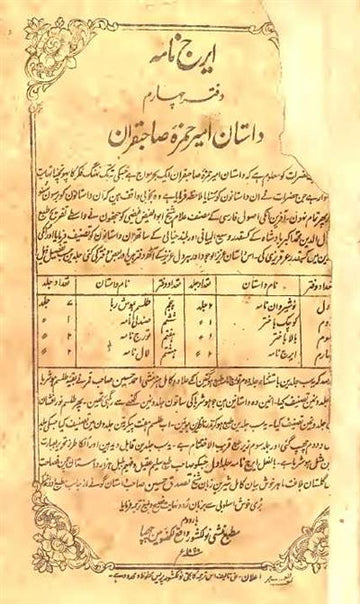 Iraj Nama