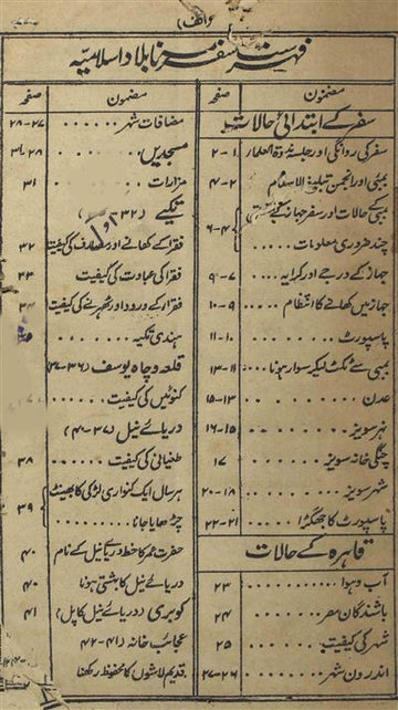 Safarnama Bilad-e-Islamia
