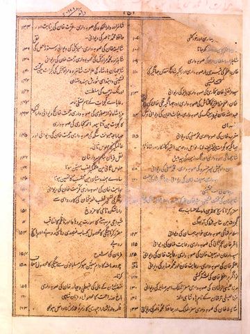 Mirat-e-Ahmadi