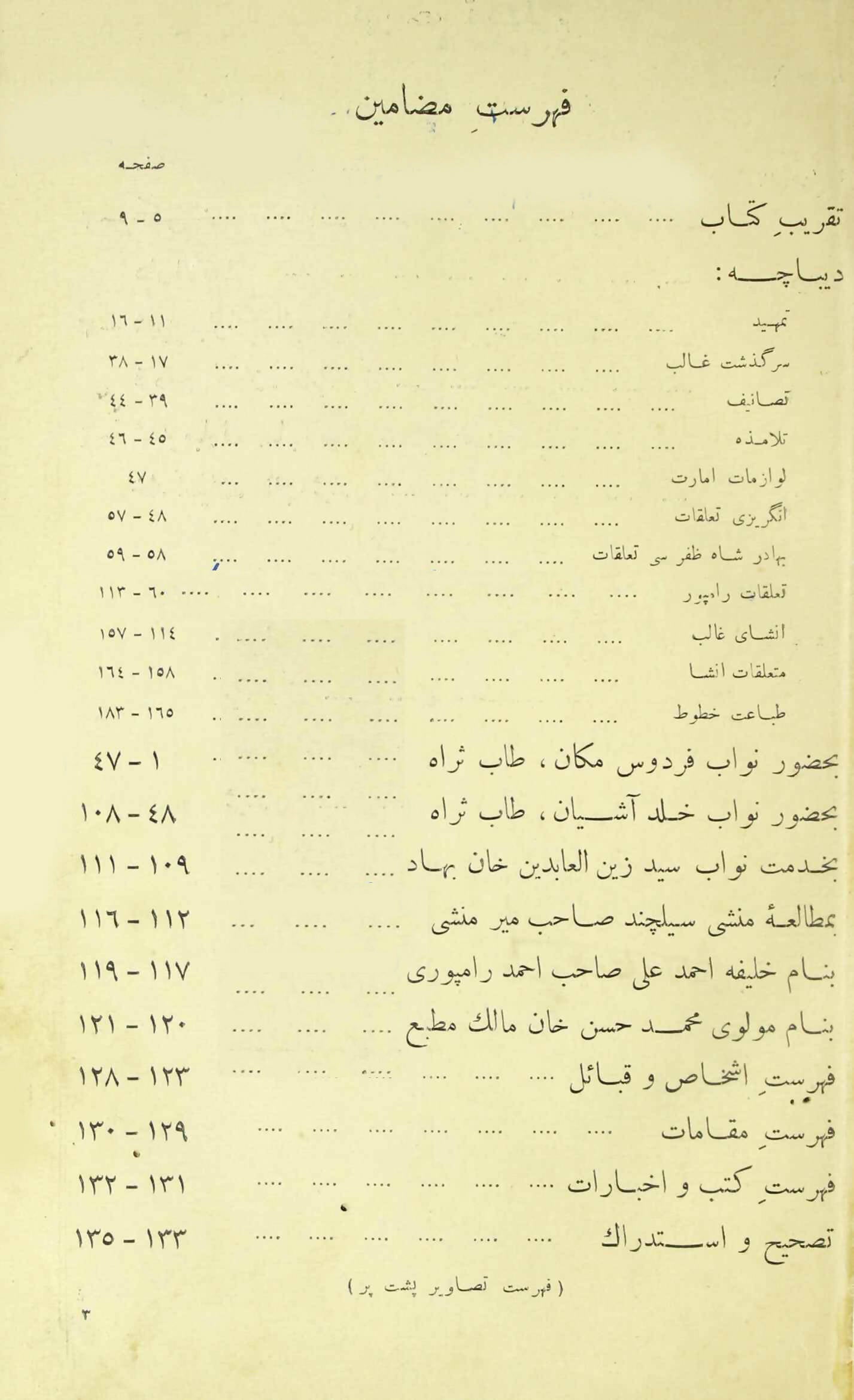 Makateeb-e-Ghalib