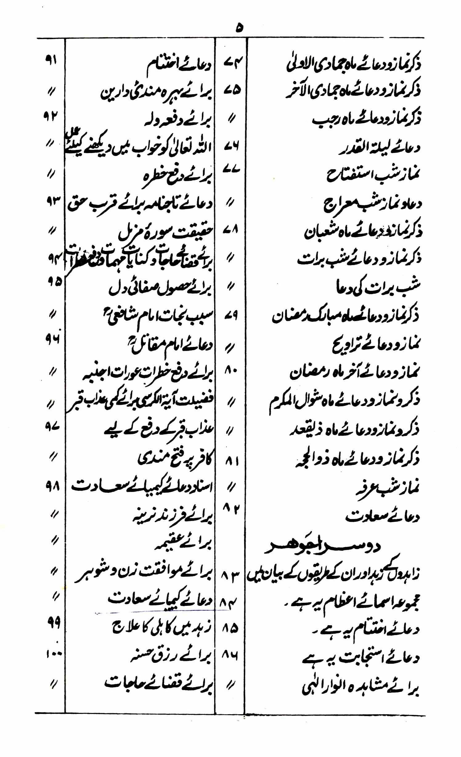 Asli Jawahir-e-Khamsa Kamil