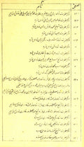 RAUZAT-UL-AULIYA-E-BIJAPUR