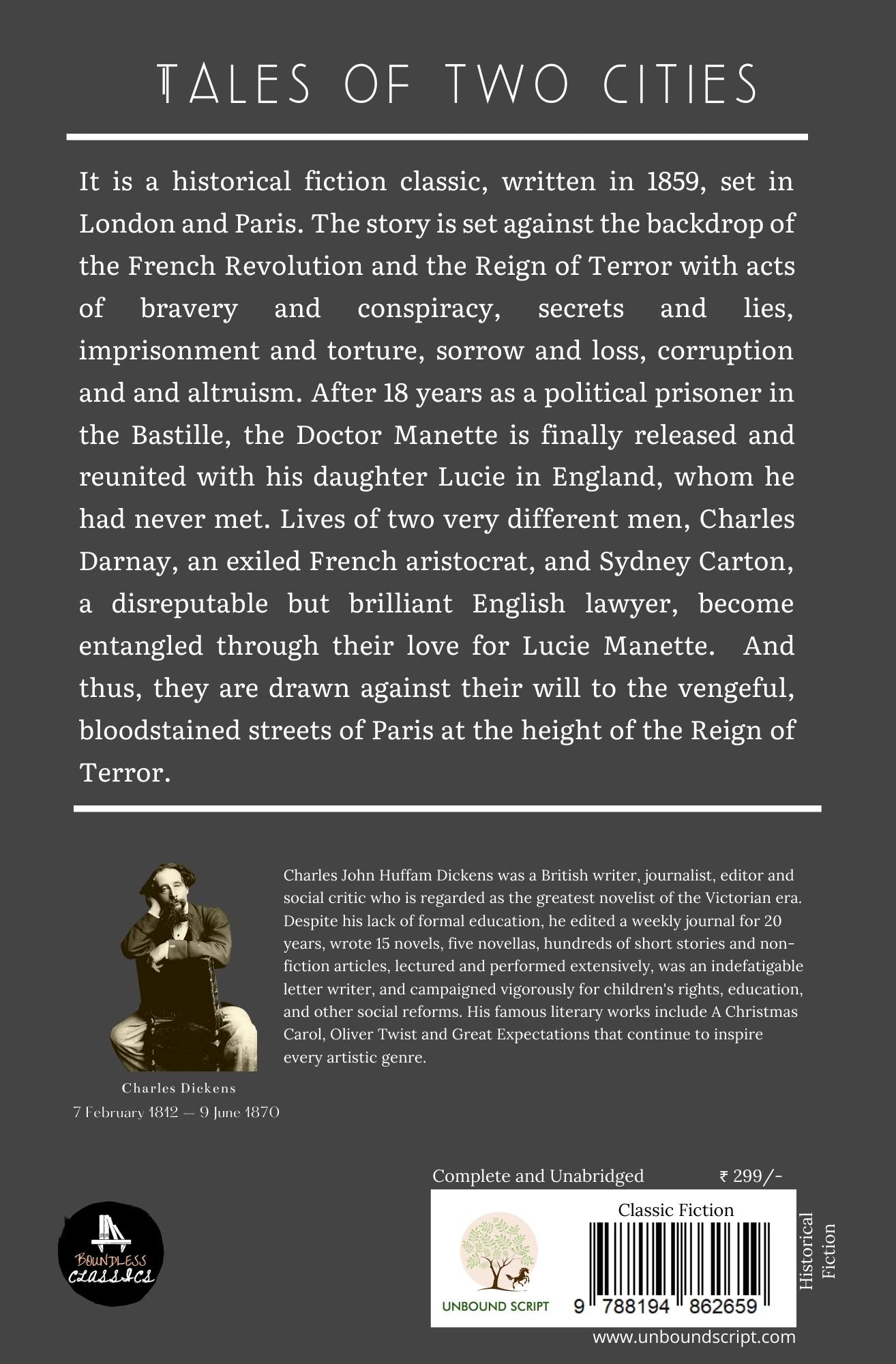 A Tale Of Two Cities