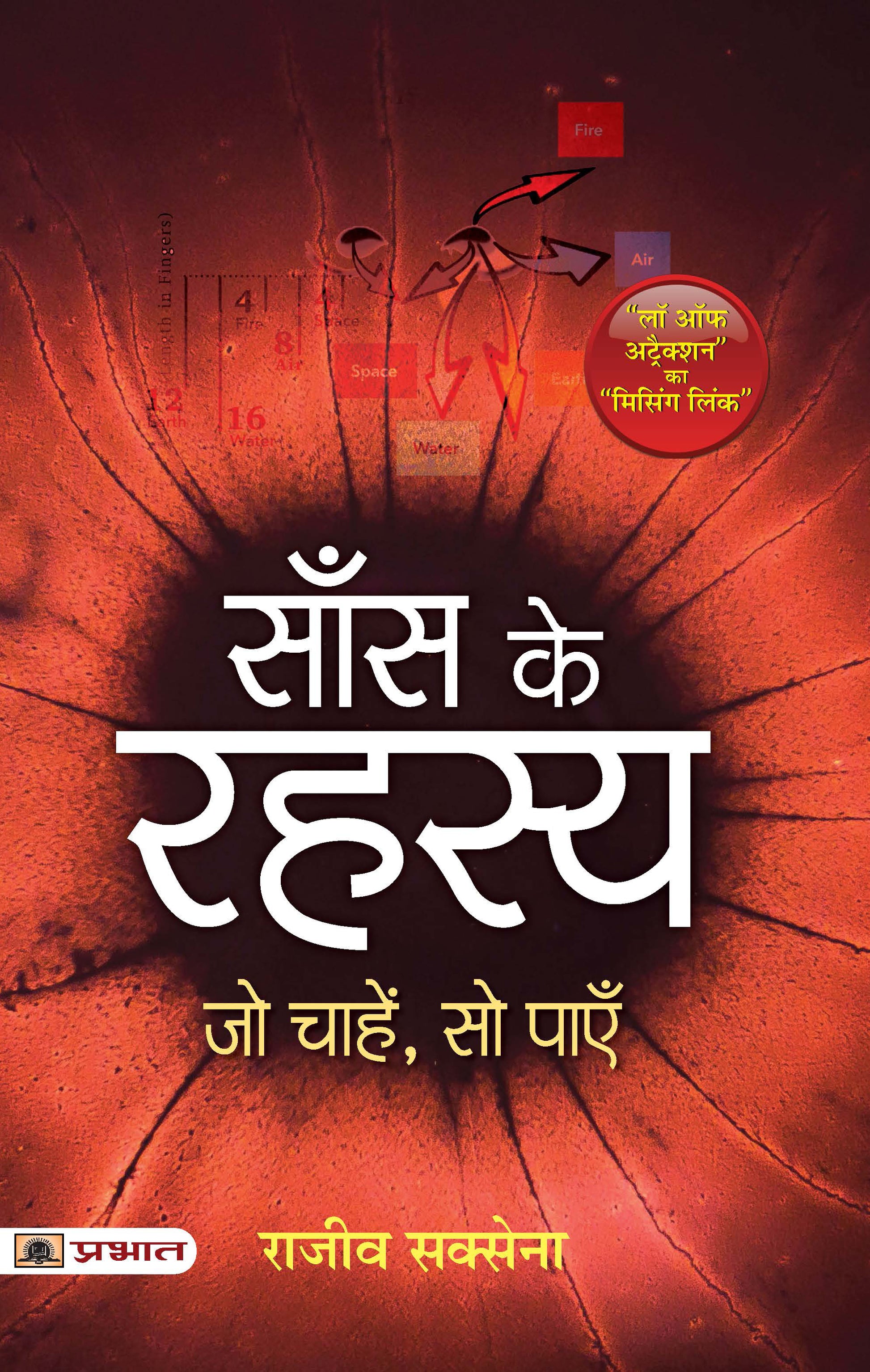 Saans Ke Rahasya