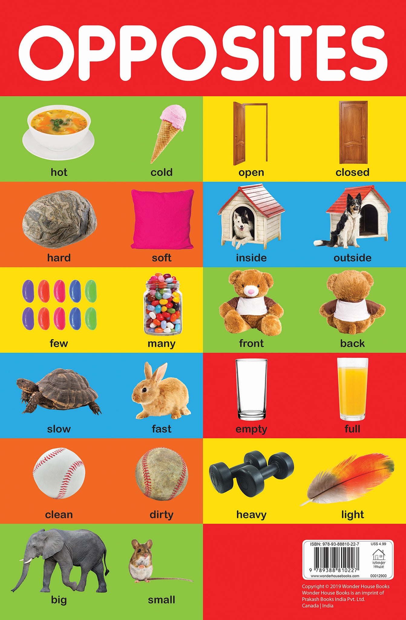 Opposites - Early Learning Educational Posters For Children: Perfect For Kindergarten, Nursery and Homeschooling (19 Inches X 29 Inches)