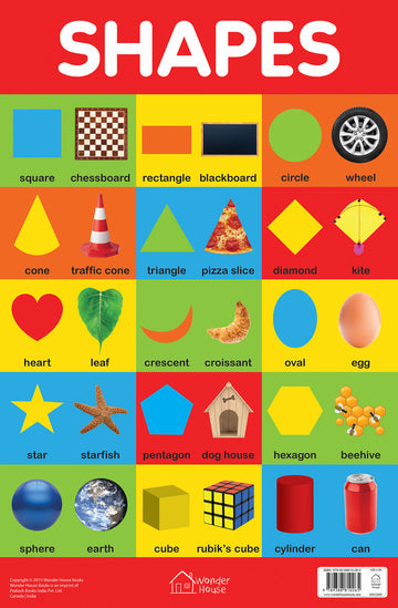 Shapes - Early Learning Educational Posters For Children: Perfect For Kindergarten, Nursery and Homeschooling (19 Inches X 29 Inches)