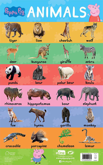 Learn with Peppa : Early Learning Animals Chart for Children