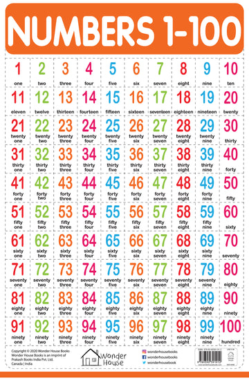 Numbers 1-100 - My First Early Learning Wall Chart: For Preschool, Kindergarten, Nursery And Homeschooling (19 Inches X 29 Inches)