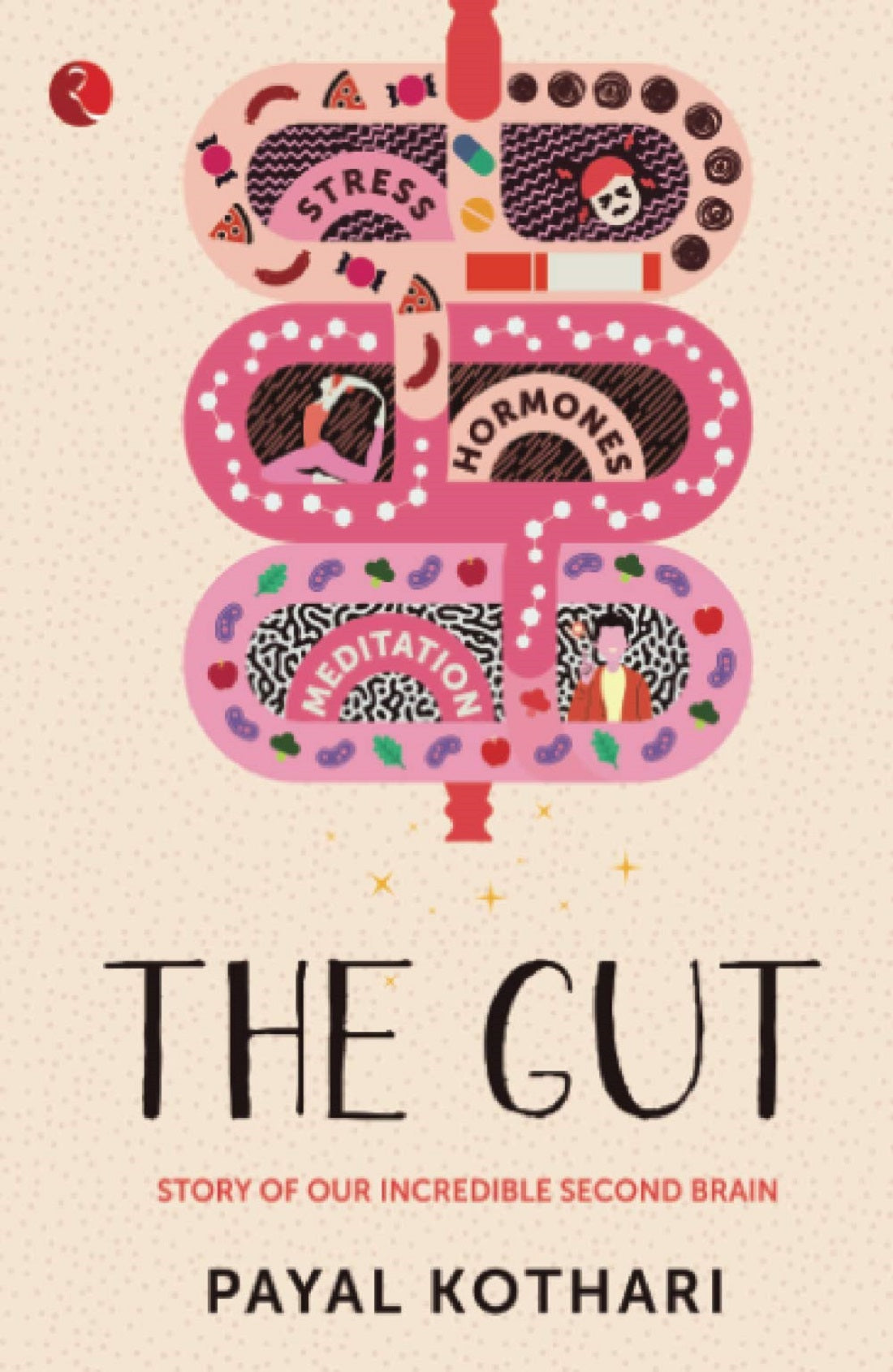 THE GUT