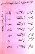 Armughan-e-Hijaz