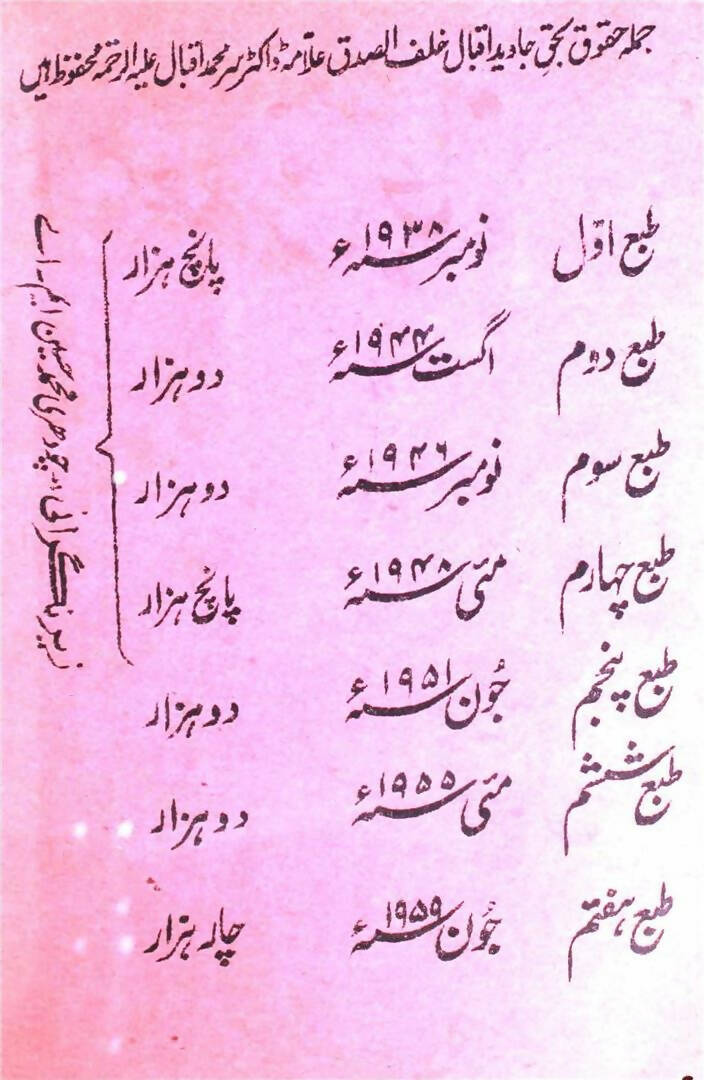 Armughan-e-Hijaz