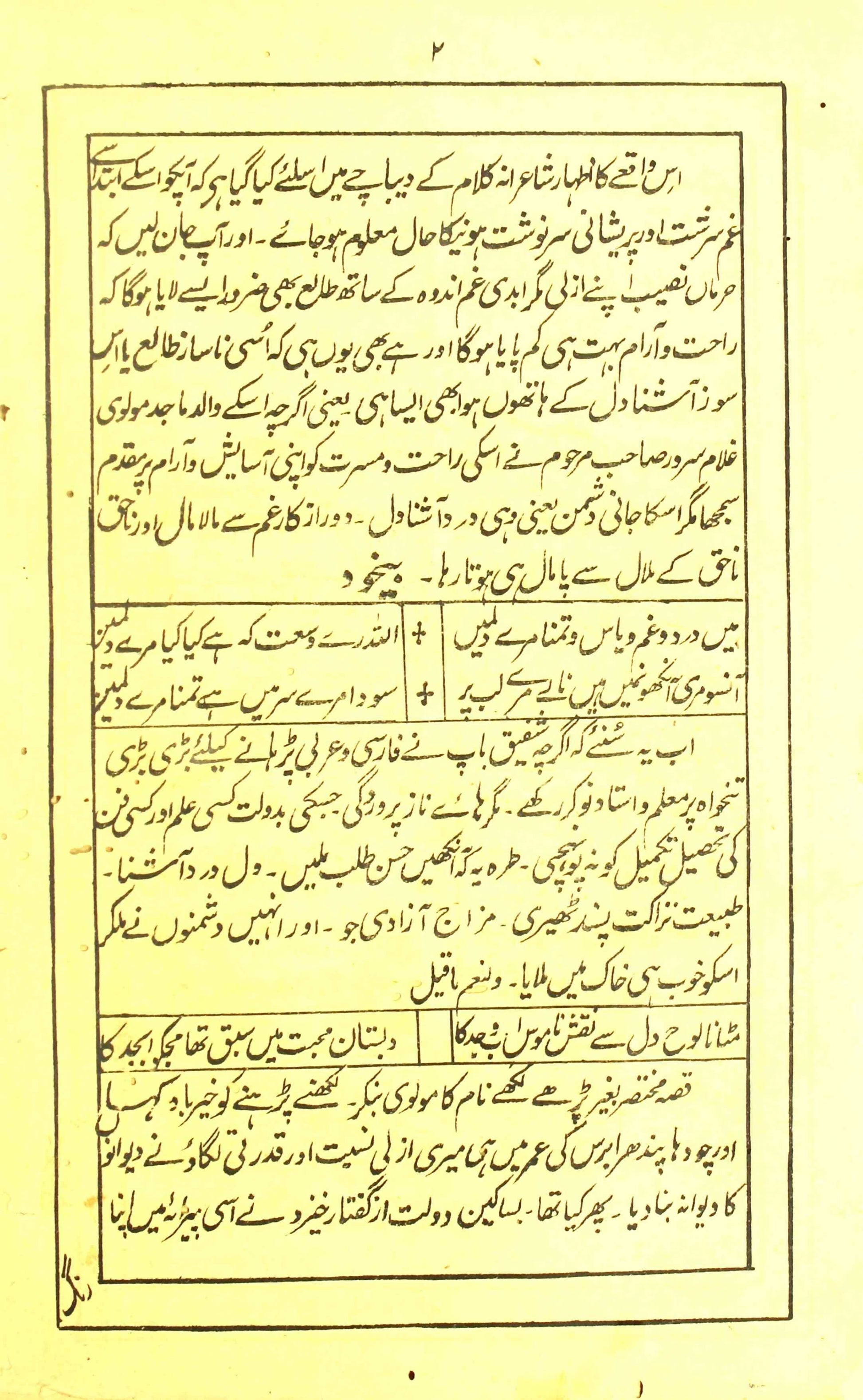 KALAM-E-BEKHUD BADAYUNI : Mirat-ul-Khayal