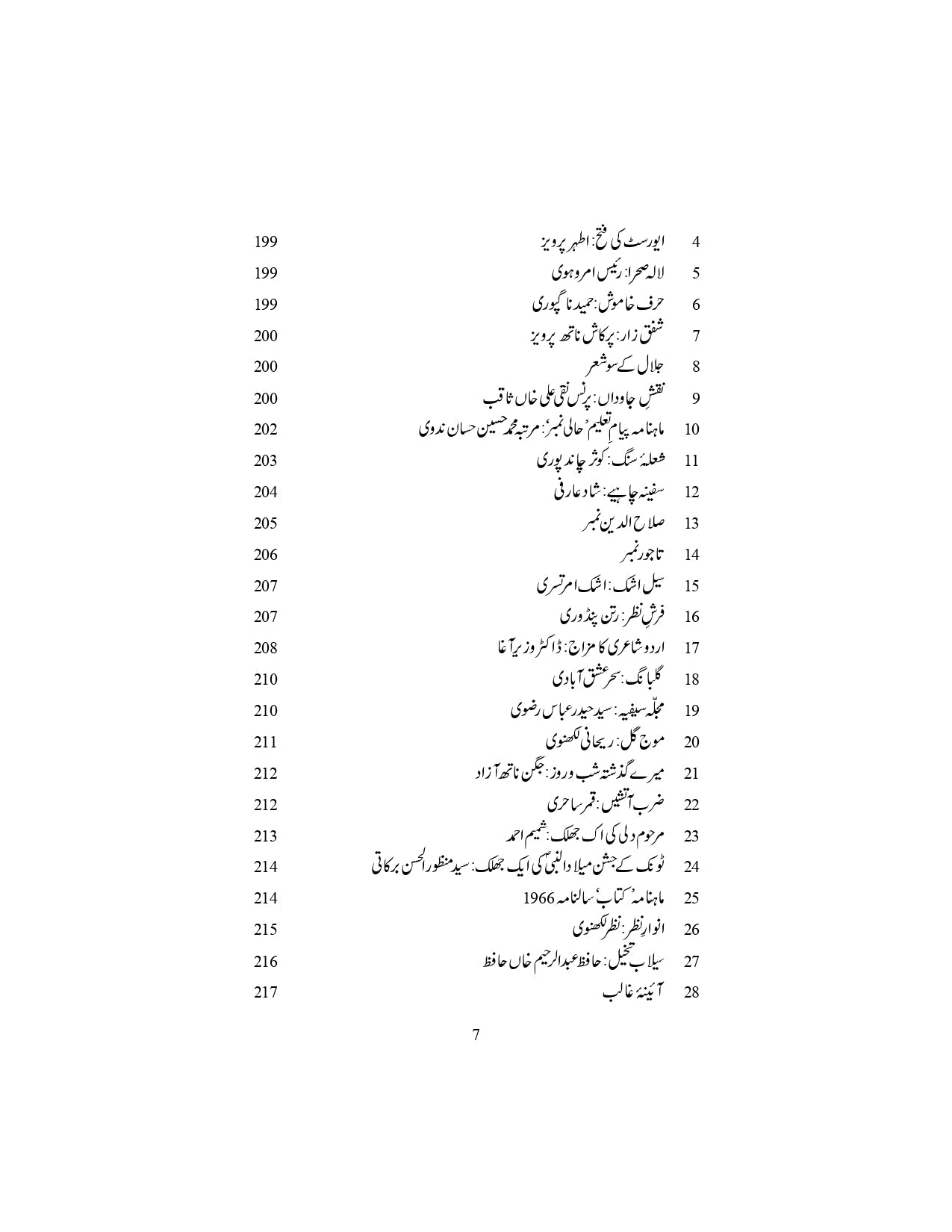 Shaharyar Ki Nasri Kainat - Columns Mazameen Tabsire Idariye Khutoot