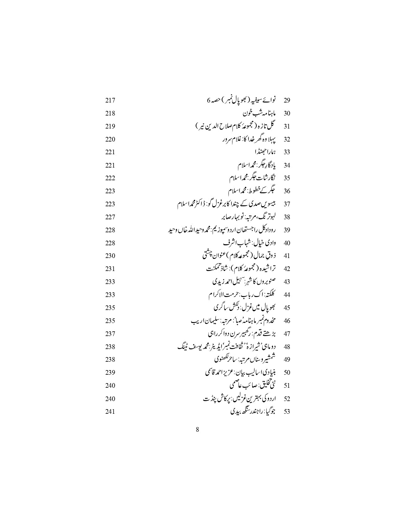 Shaharyar Ki Nasri Kainat - Columns Mazameen Tabsire Idariye Khutoot
