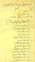 RAUZAT-UL-AULIYA-E-BIJAPUR