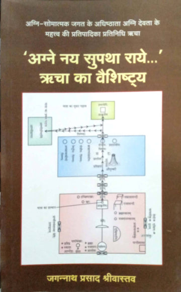 Agne nay suptha rai tricha vaishishty