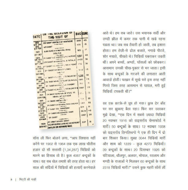 Mitti Ki Gadi