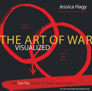 The Art Of War Visualized