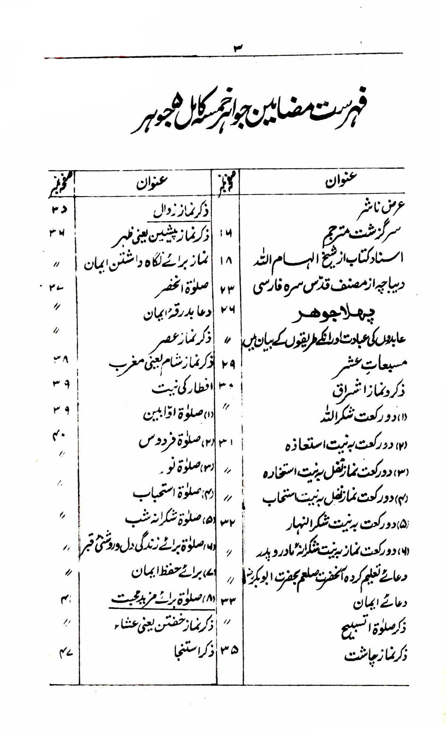 Asli Jawahir-e-Khamsa Kamil
