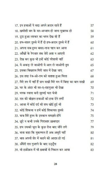 Udaas Hain Hum