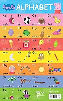 Learn with Peppa : Early Learning English Alphabet Chart for Children