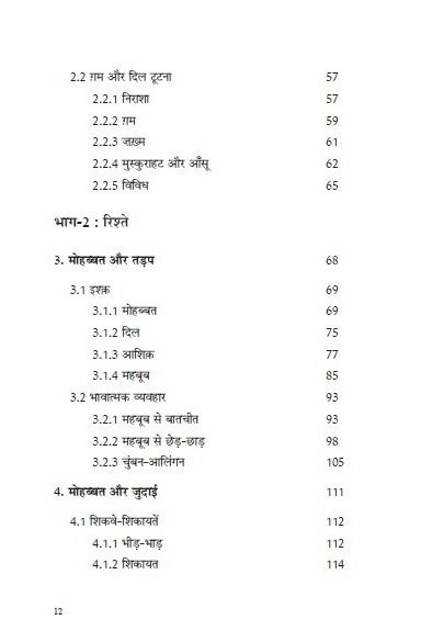 Har Mauqe Ke Liye Sher