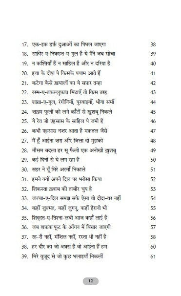 Khwabon Ki Dahliz Par