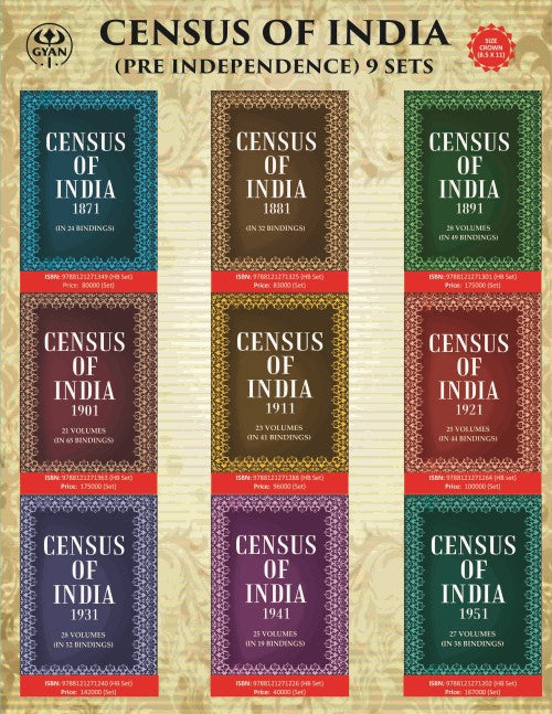 Census of India 1871-1951