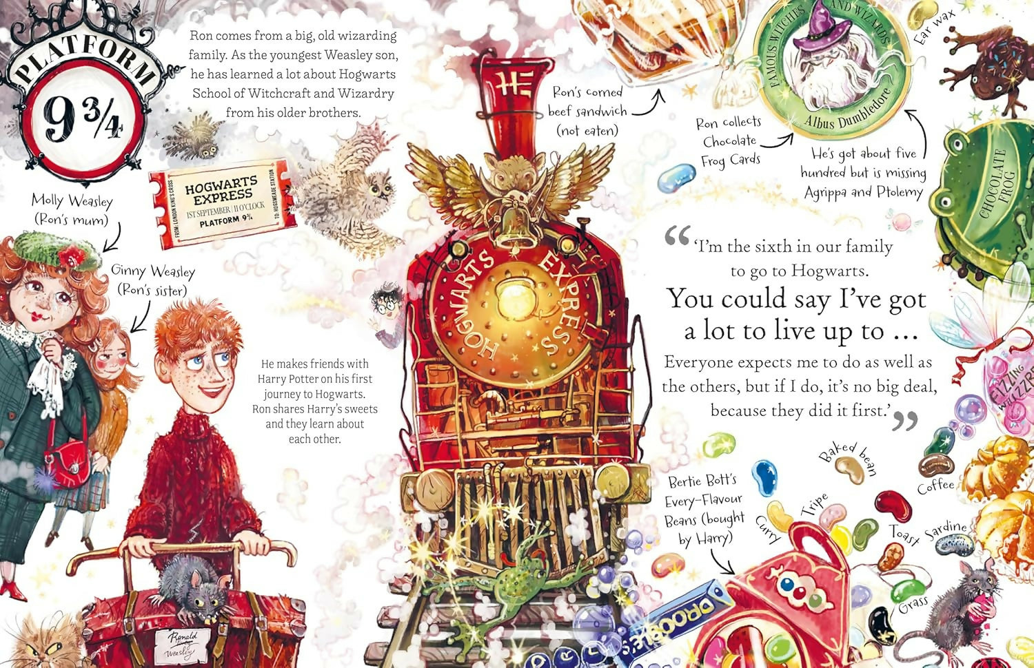 Ron Weasley