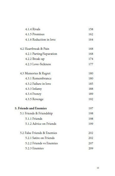 The Art of Expression - A Perfect Urdu Sher for Every Moment