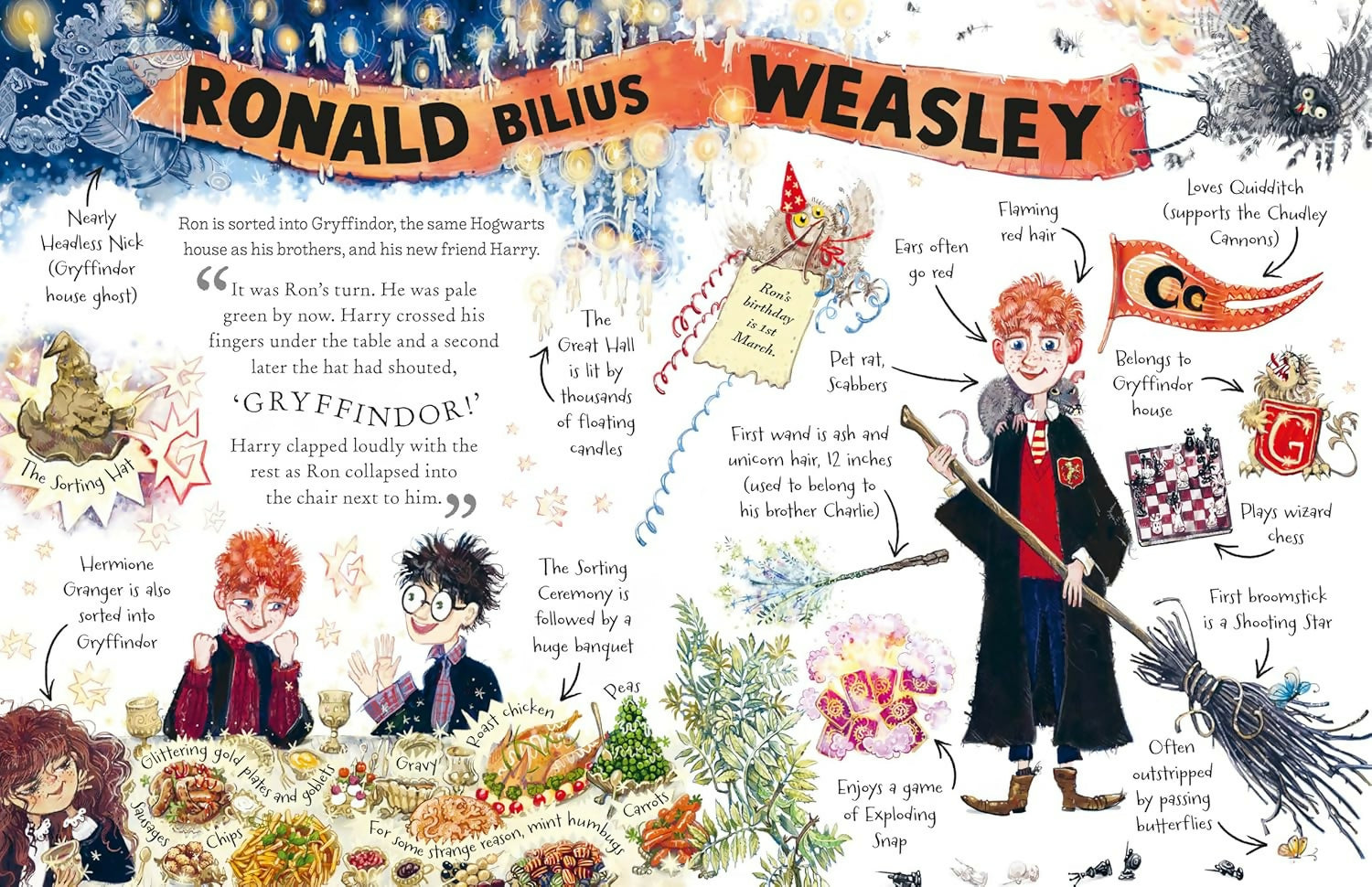 Ron Weasley