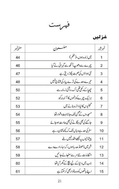 Main Zinda Hoon- Urdu