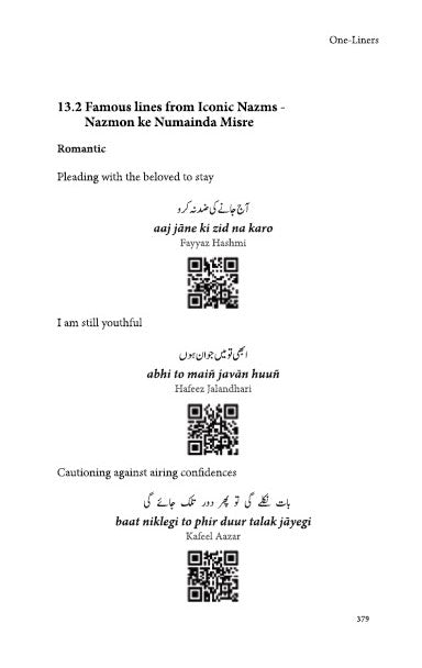 The Art of Expression - A Perfect Urdu Sher for Every Moment