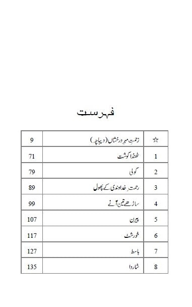 Thanda Gosht