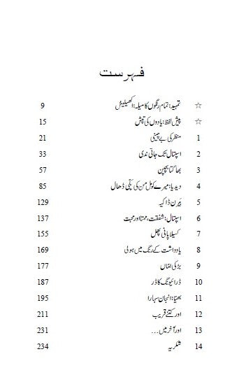 Borsi Bhar Aanch Urdu