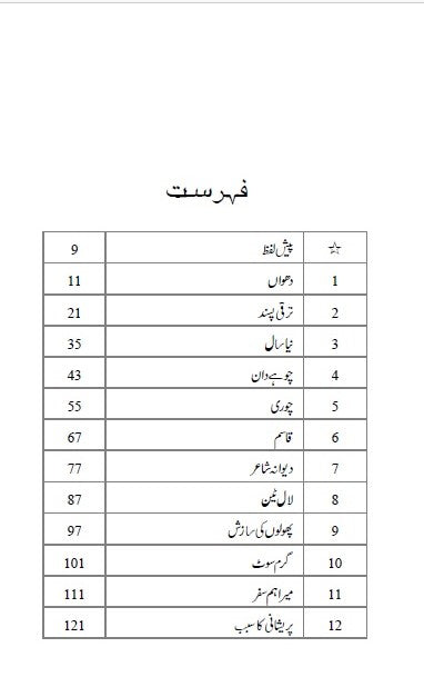 Dhuan
