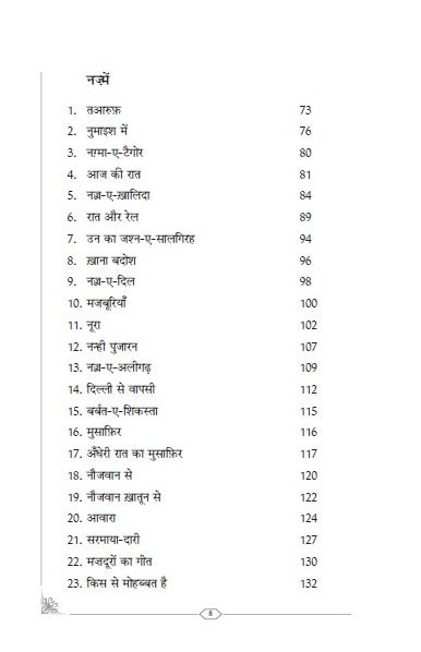 Aawara Hindi