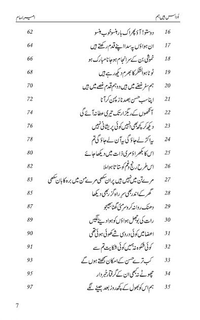 Udaas Hain Hum