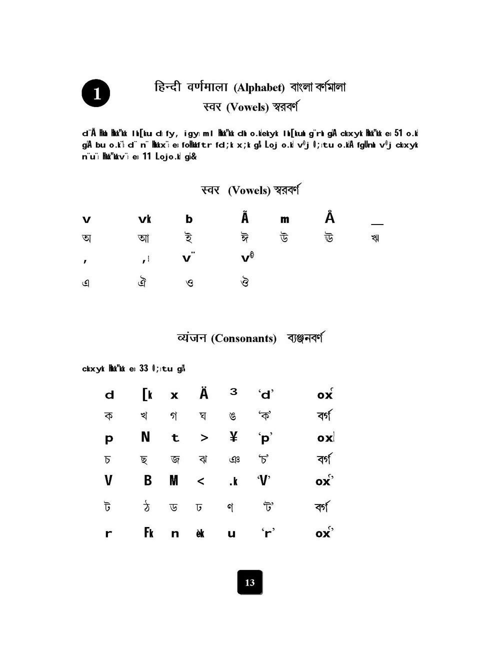 Hindi Bangla Bolna Sikhe