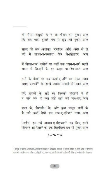 Khwabon Ki Dahliz Par