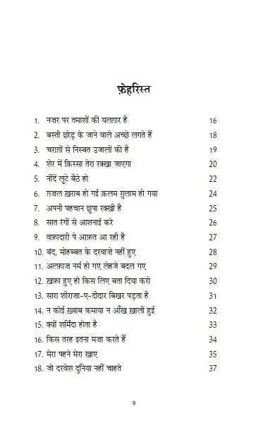Dhoop Deewar