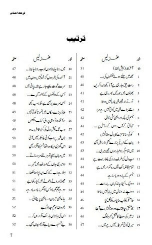 Mujh Ko Meri Yaad Aa Rahi Hai (Urdu)